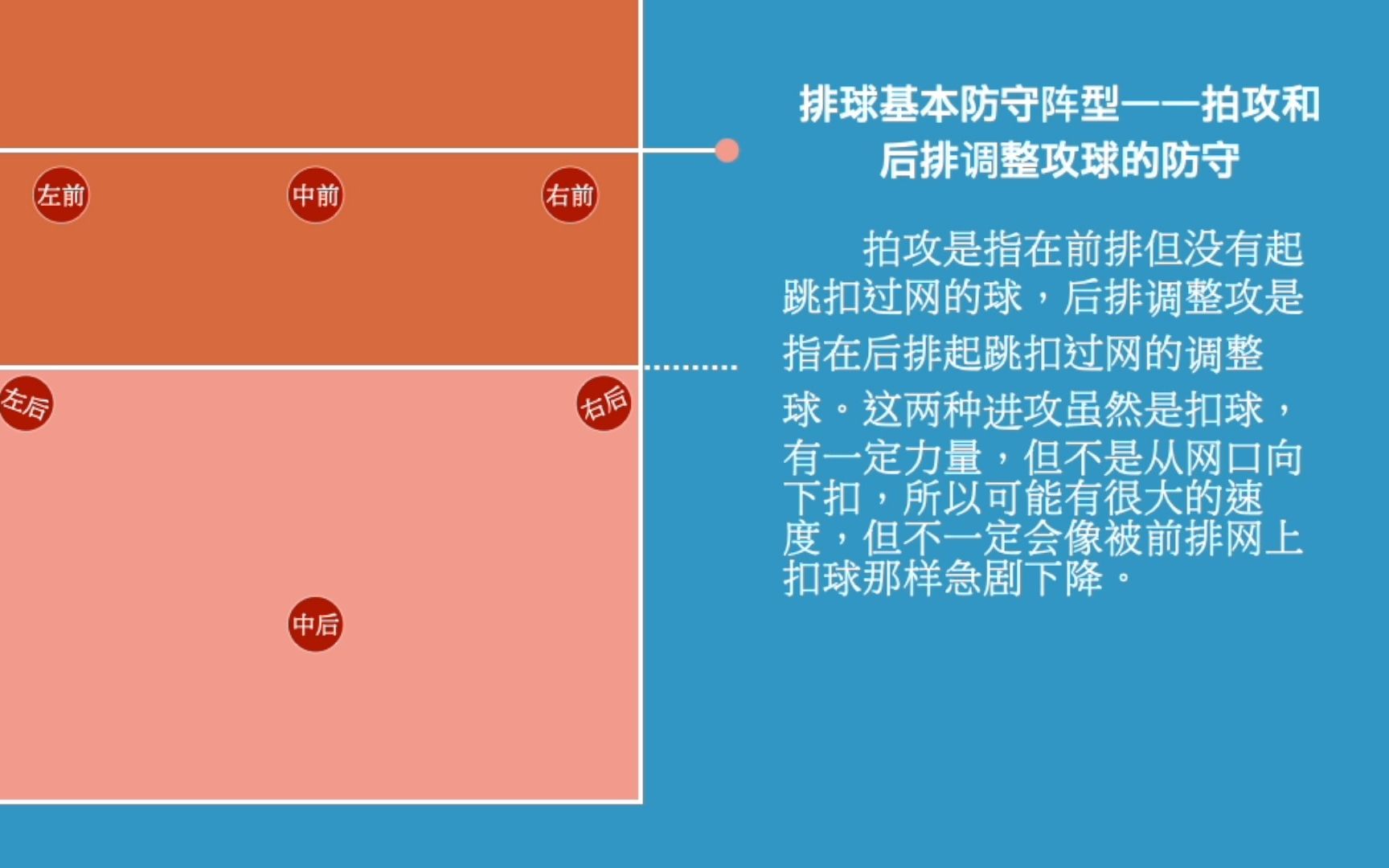 包含排球战术调整奏效,成功扭转局势的词条 包含排球战术调整奏效,成功扭转局势的词条